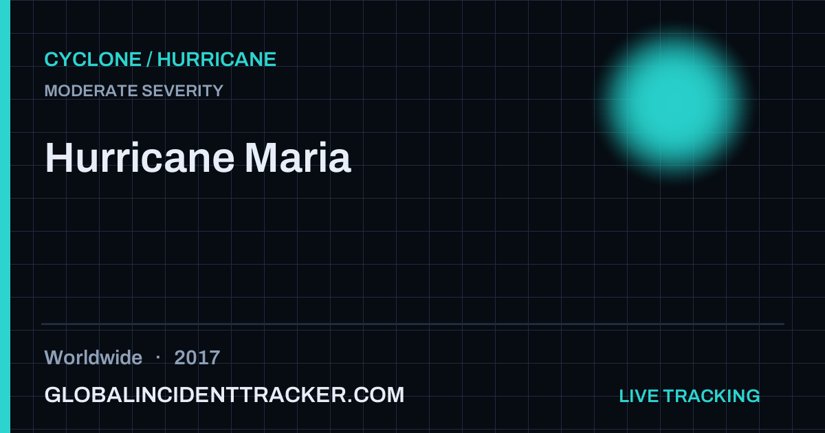 Hurricane Maria (2017) — Cyclone / Hurricane