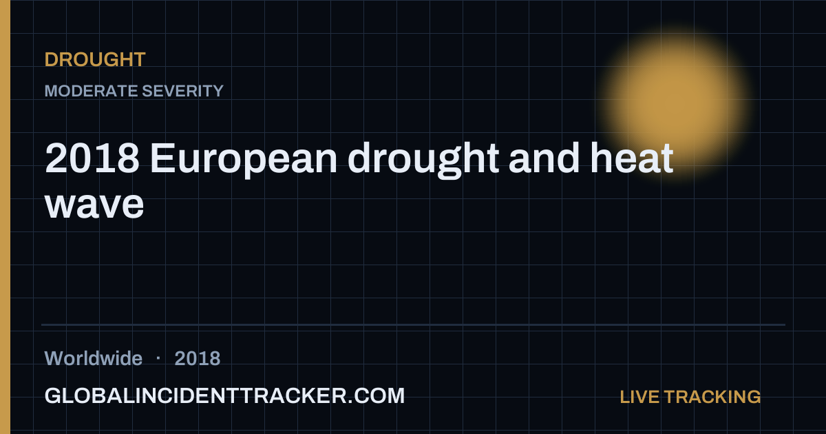 2018 European drought and heat wave (2018) — Drought