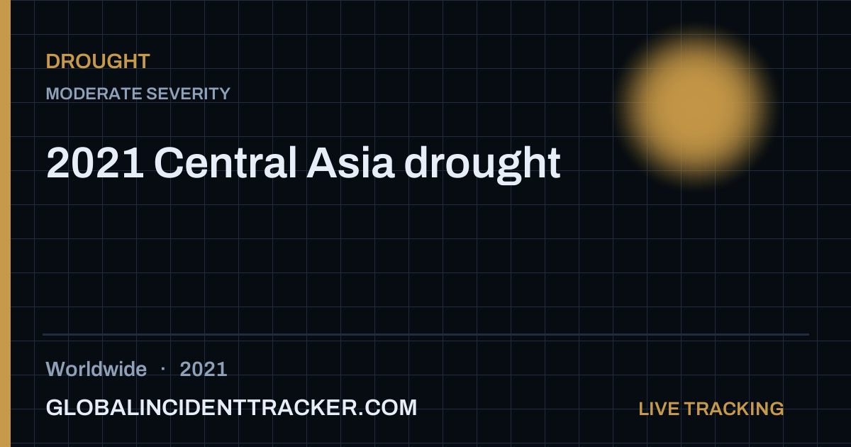 2021 Central Asia drought (2021) — Drought