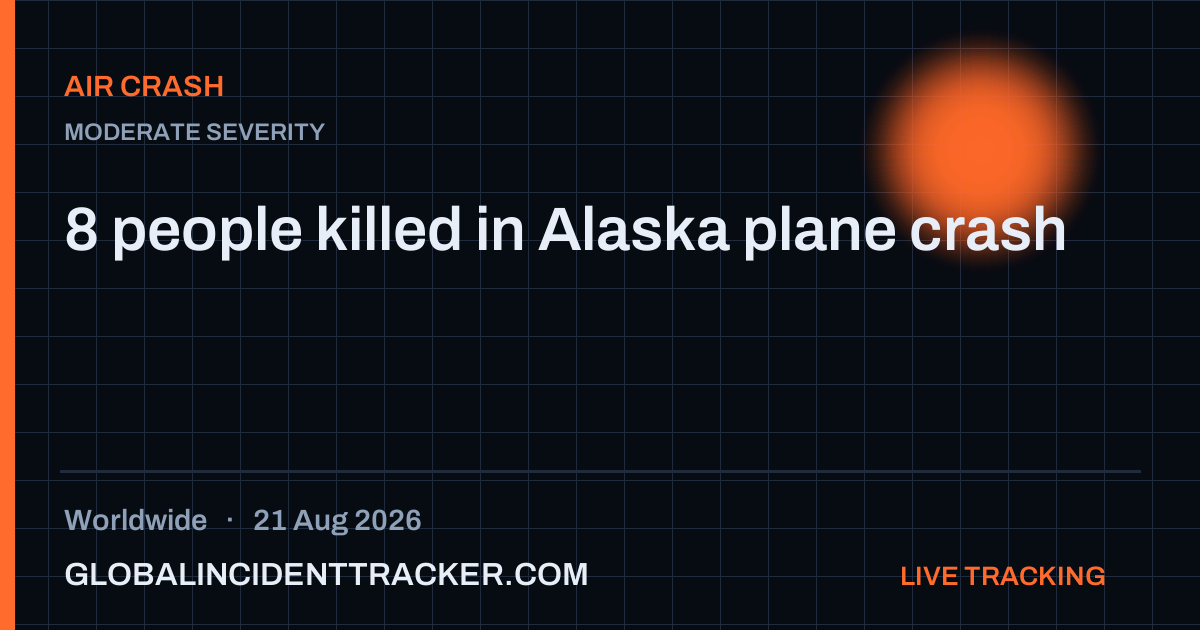 Air Crash incident in worldwide on 21 August 2026 — Global Incident Tracker report card