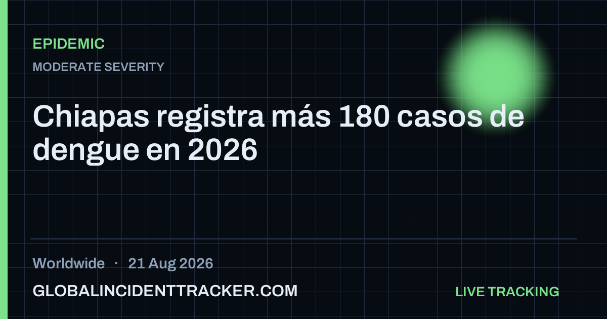 Epidemic incident in worldwide on 21 August 2026 — Global Incident Tracker report card