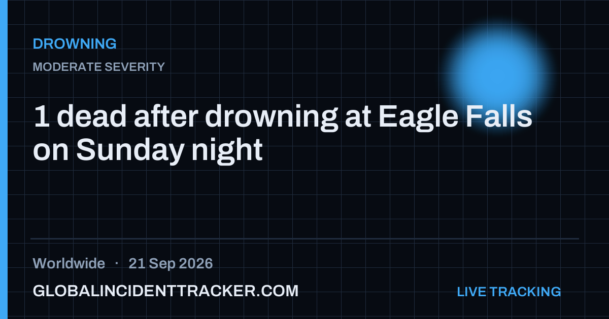 Drowning incident in worldwide on 21 September 2026 — Global Incident Tracker report card