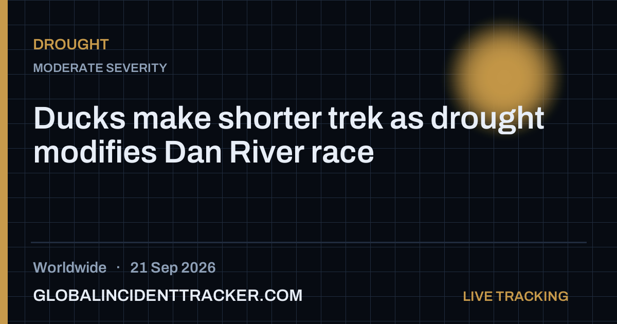 Drought incident in worldwide on 21 September 2026 — Global Incident Tracker report card