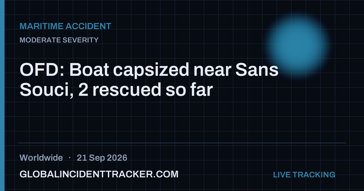 Maritime Accident incident in worldwide on 21 September 2026 — Global Incident Tracker report card