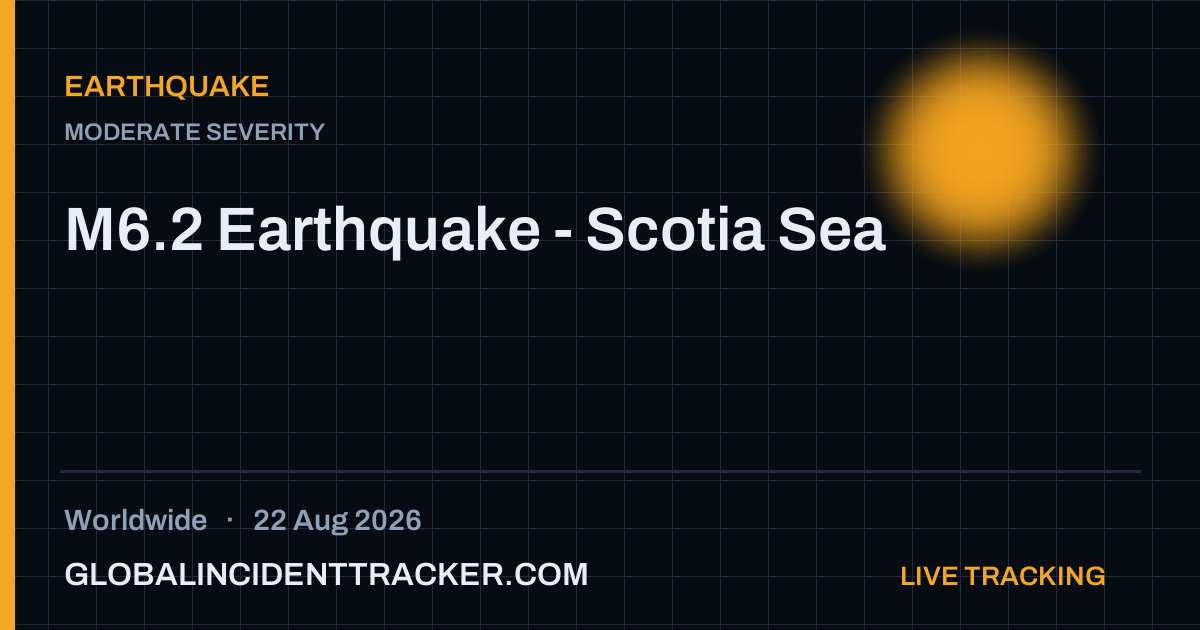 Earthquake incident in worldwide on 22 August 2026 — Global Incident Tracker report card