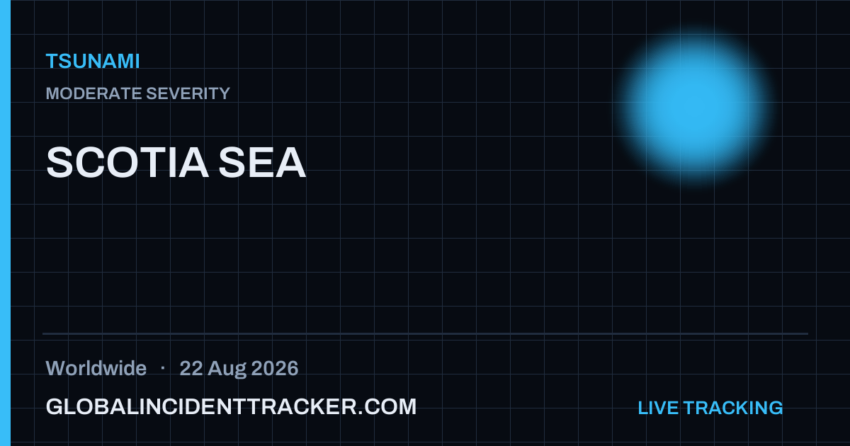 Tsunami incident in worldwide on 22 August 2026 — Global Incident Tracker report card