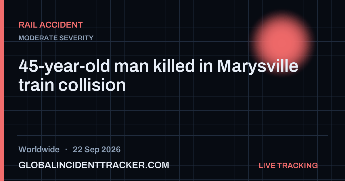 Rail Accident incident in worldwide on 22 September 2026 — Global Incident Tracker report card