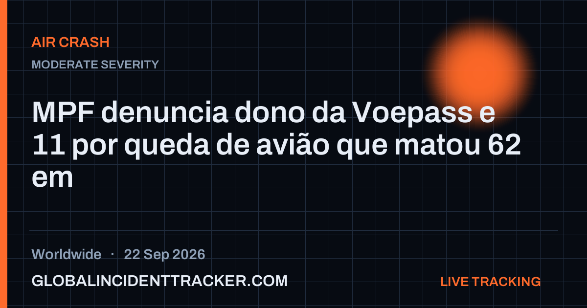 Air Crash incident in worldwide on 22 September 2026 — Global Incident Tracker report card