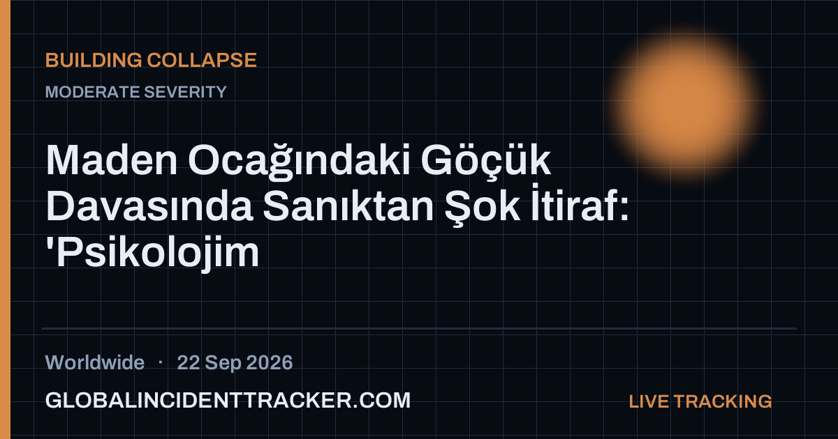 Building Collapse incident in worldwide on 22 September 2026 — Global Incident Tracker report card
