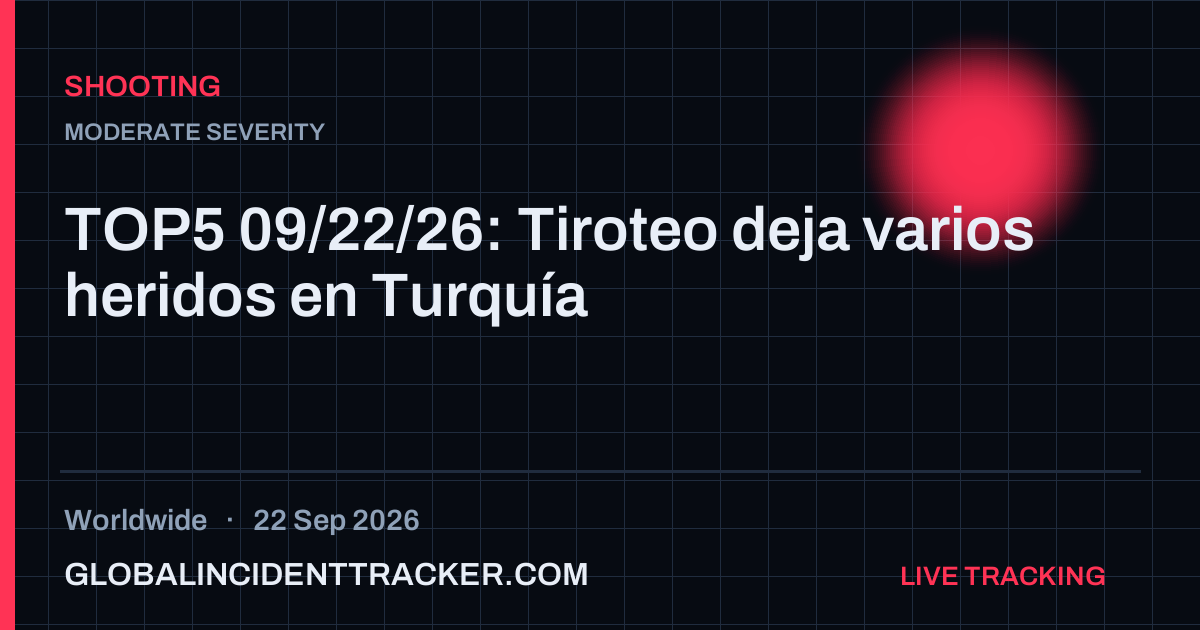 Shooting incident in worldwide on 22 September 2026 — Global Incident Tracker report card