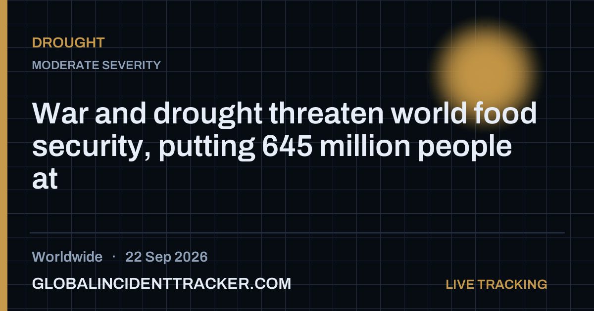 Drought incident in worldwide on 22 September 2026 — Global Incident Tracker report card