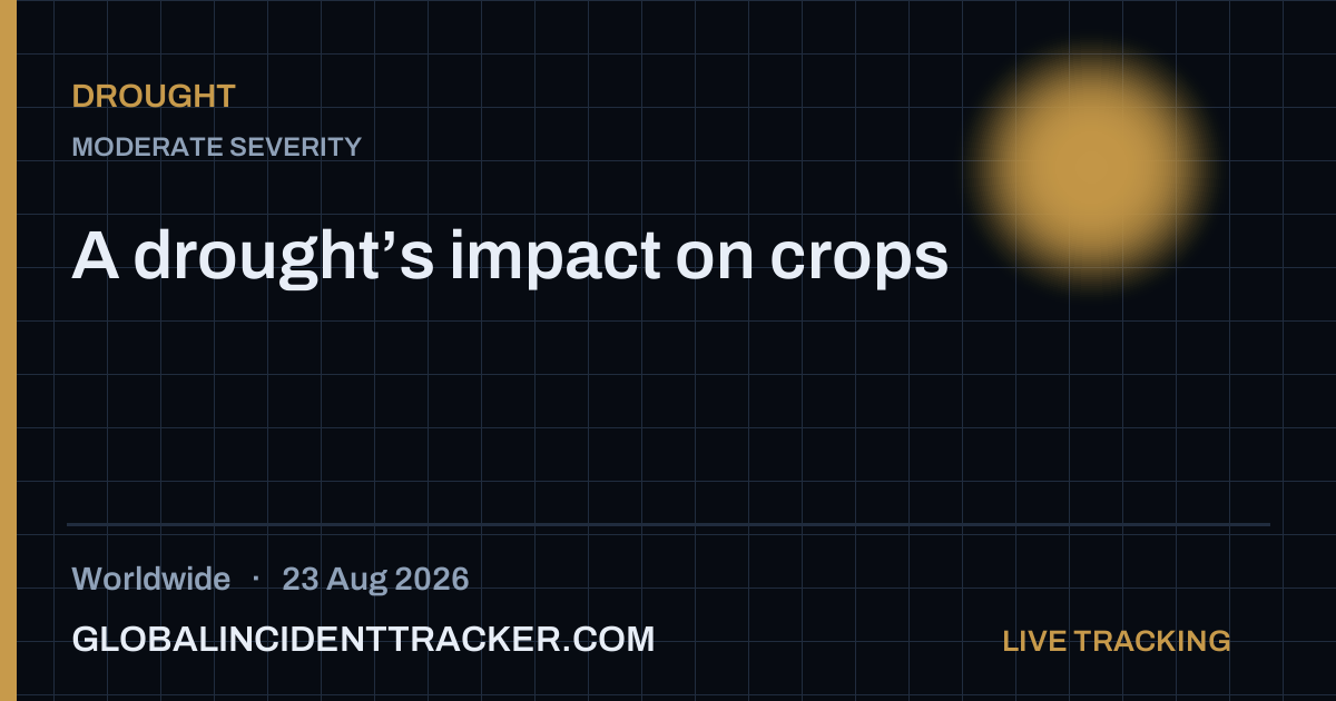 Drought incident in worldwide on 23 August 2026 — Global Incident Tracker report card