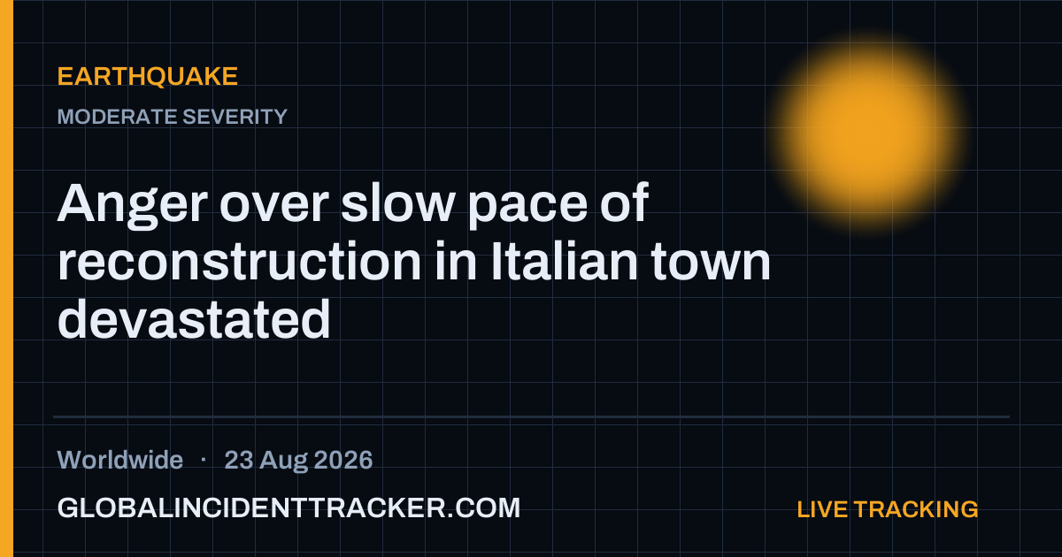 Earthquake incident in worldwide on 23 August 2026 — Global Incident Tracker report card