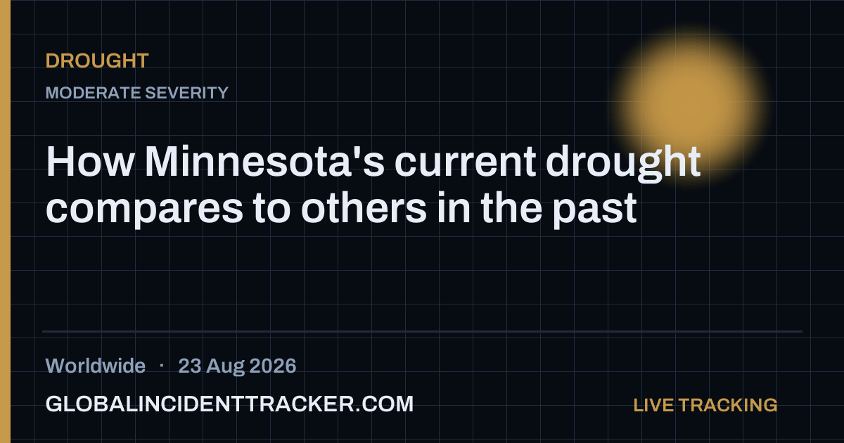 Drought incident in worldwide on 23 August 2026 — Global Incident Tracker report card