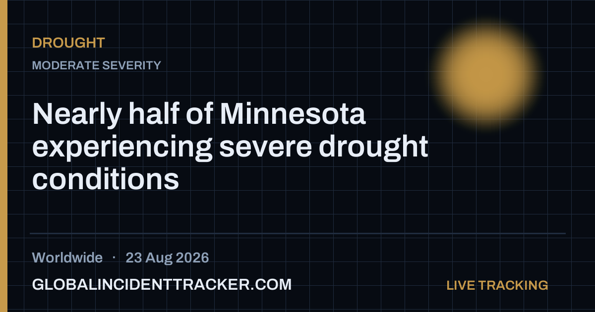 Drought incident in worldwide on 23 August 2026 — Global Incident Tracker report card
