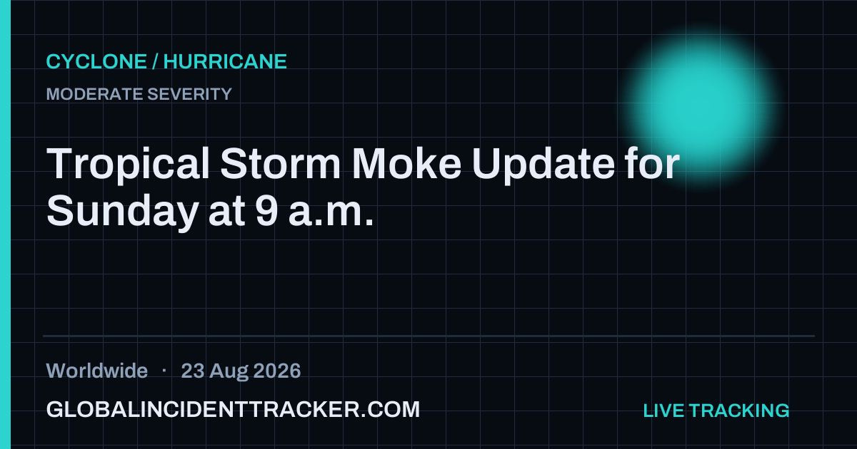 Cyclone / Hurricane incident in worldwide on 23 August 2026 — Global Incident Tracker report card