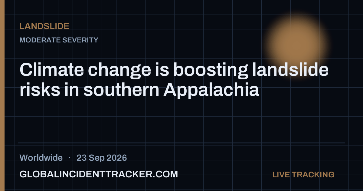 Landslide incident in worldwide on 23 September 2026 — Global Incident Tracker report card