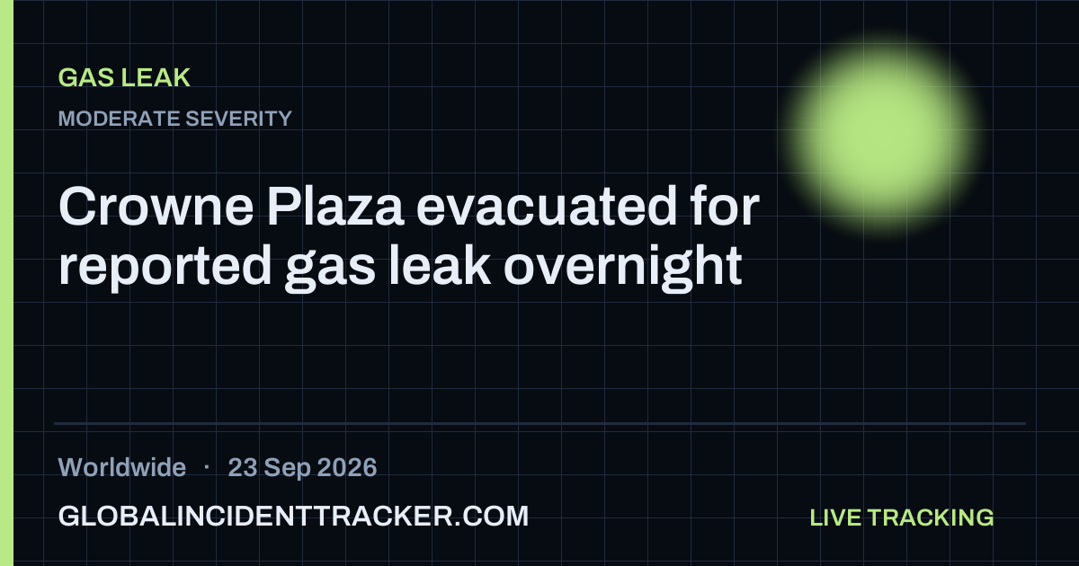 Gas Leak incident in worldwide on 23 September 2026 — Global Incident Tracker report card