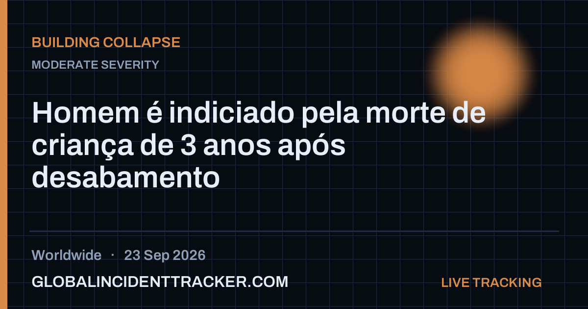Building Collapse incident in worldwide on 23 September 2026 — Global Incident Tracker report card