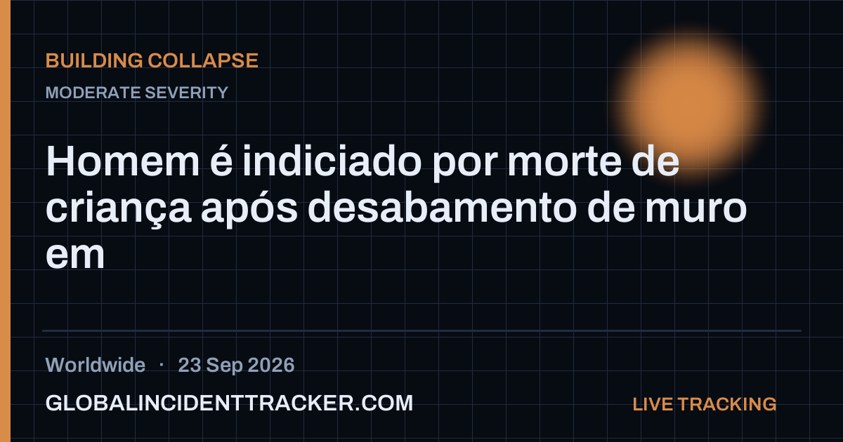 Building Collapse incident in worldwide on 23 September 2026 — Global Incident Tracker report card