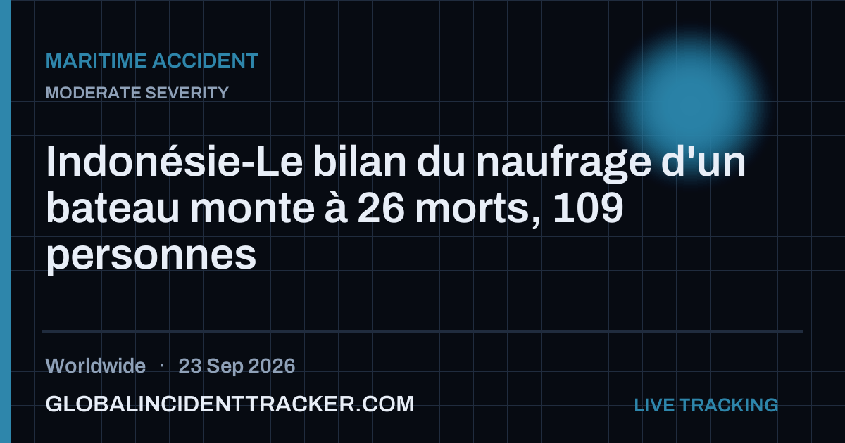 Maritime Accident incident in worldwide on 23 September 2026 — Global Incident Tracker report card