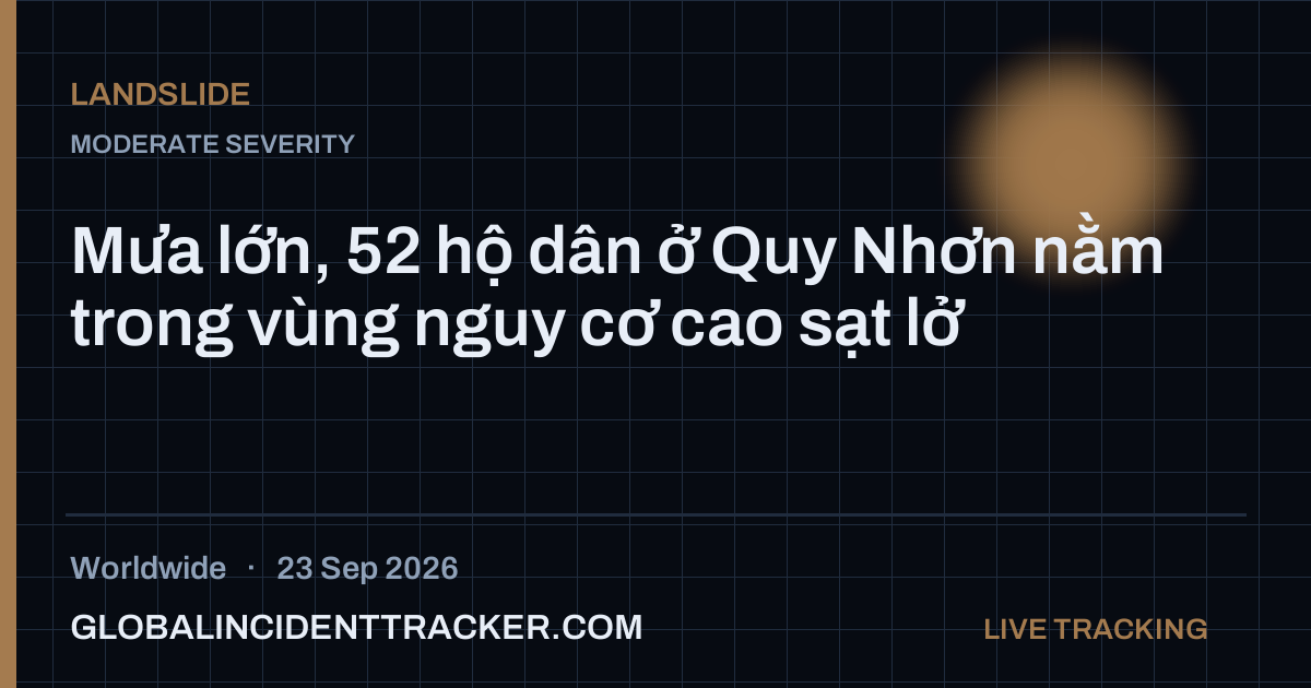 Landslide incident in worldwide on 23 September 2026 — Global Incident Tracker report card
