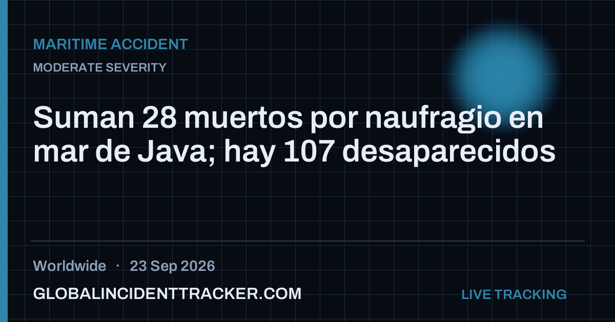 Maritime Accident incident in worldwide on 23 September 2026 — Global Incident Tracker report card