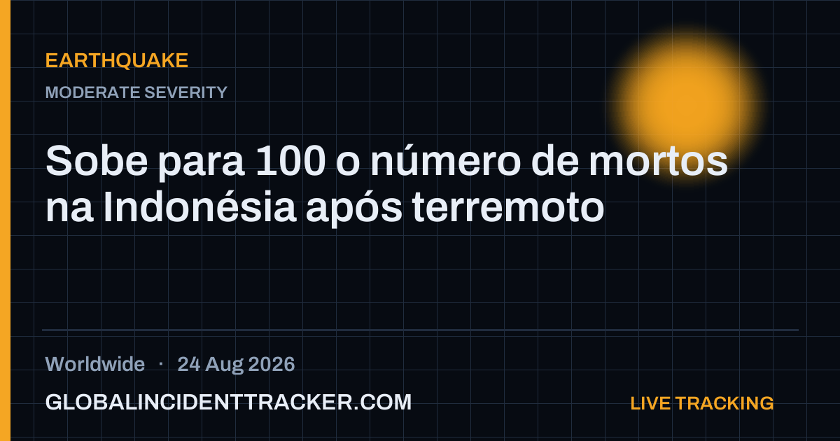 Earthquake incident in worldwide on 24 August 2026 — Global Incident Tracker report card