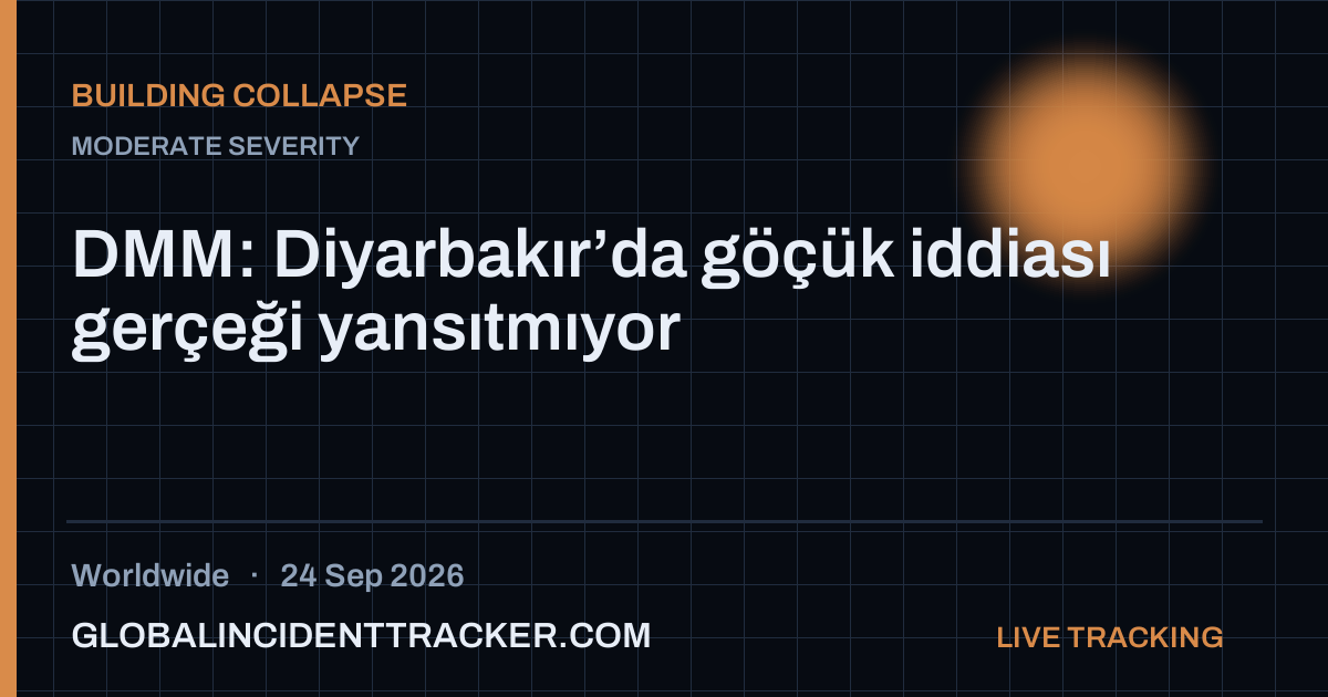 Building Collapse incident in worldwide on 24 September 2026 — Global Incident Tracker report card
