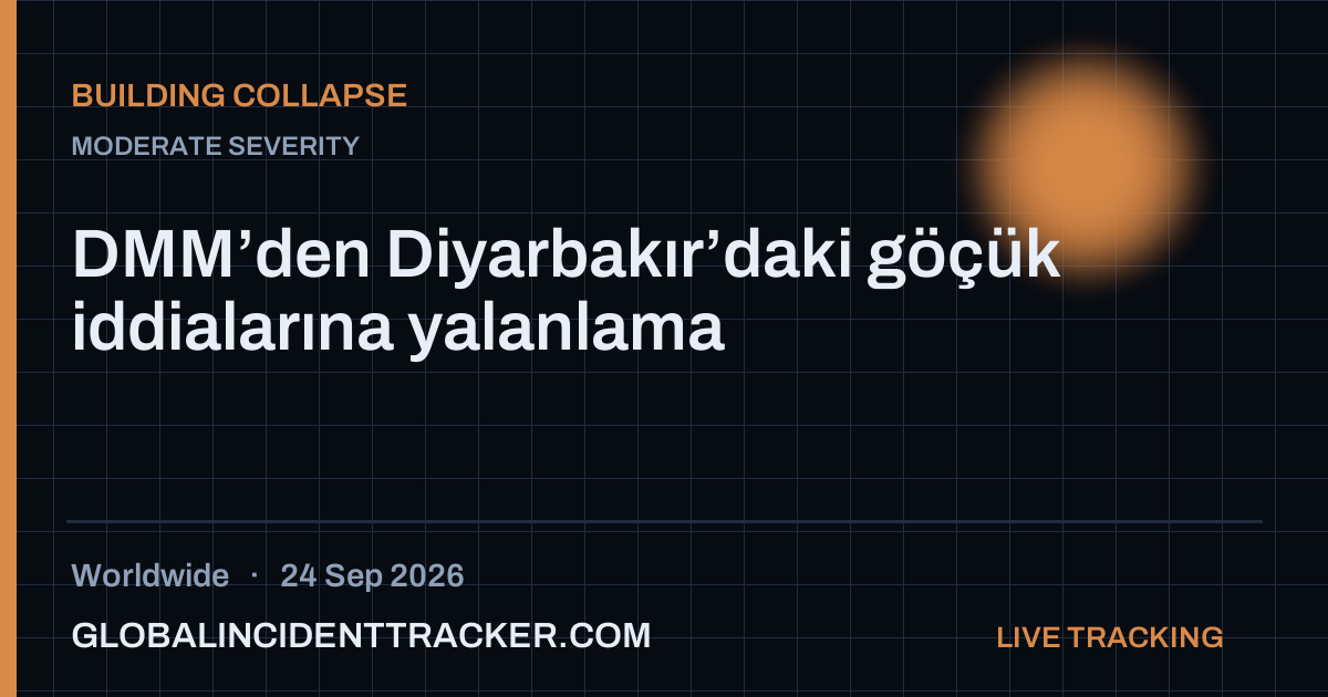Building Collapse incident in worldwide on 24 September 2026 — Global Incident Tracker report card
