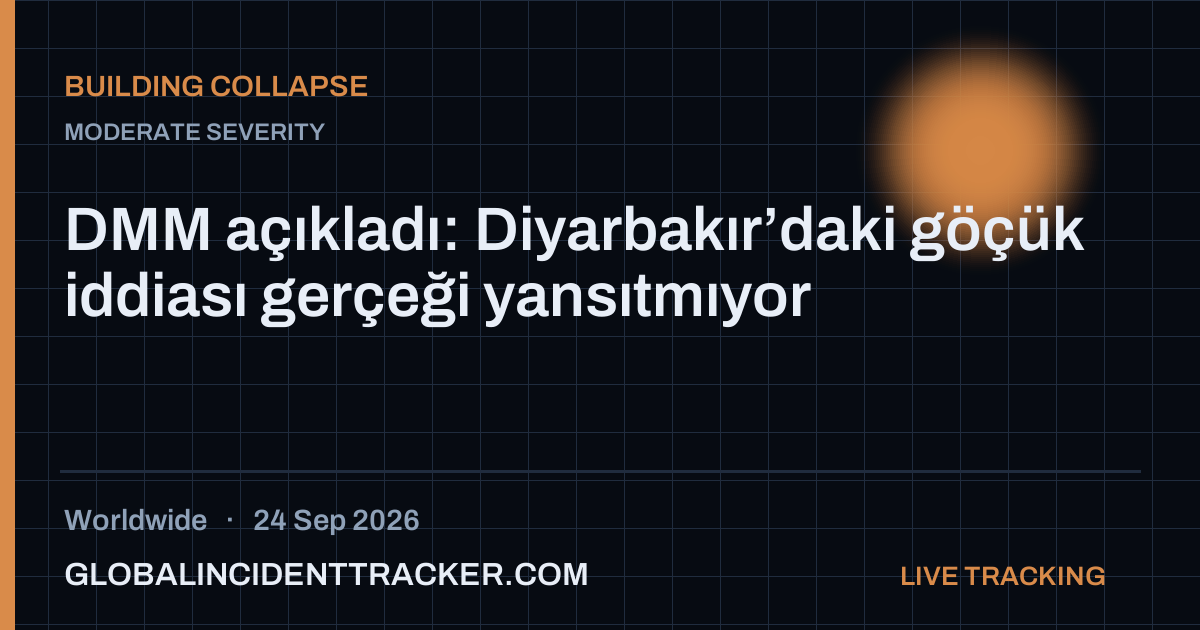 Building Collapse incident in worldwide on 24 September 2026 — Global Incident Tracker report card