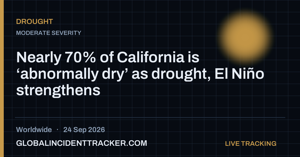 Drought incident in worldwide on 24 September 2026 — Global Incident Tracker report card