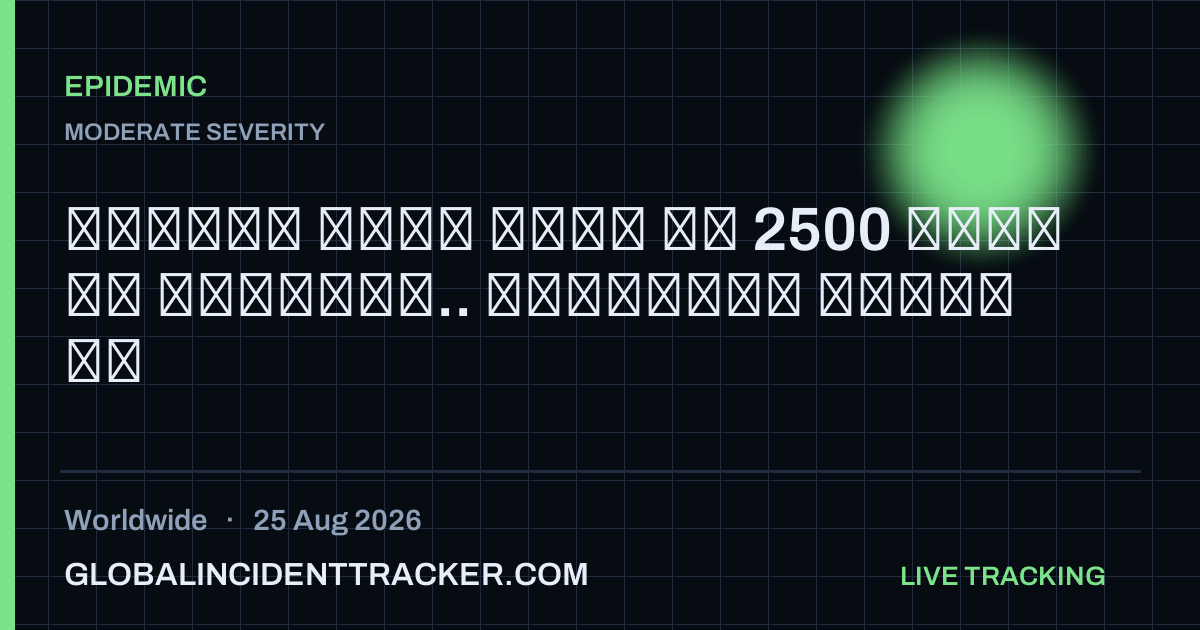 Epidemic incident in worldwide on 25 August 2026 — Global Incident Tracker report card