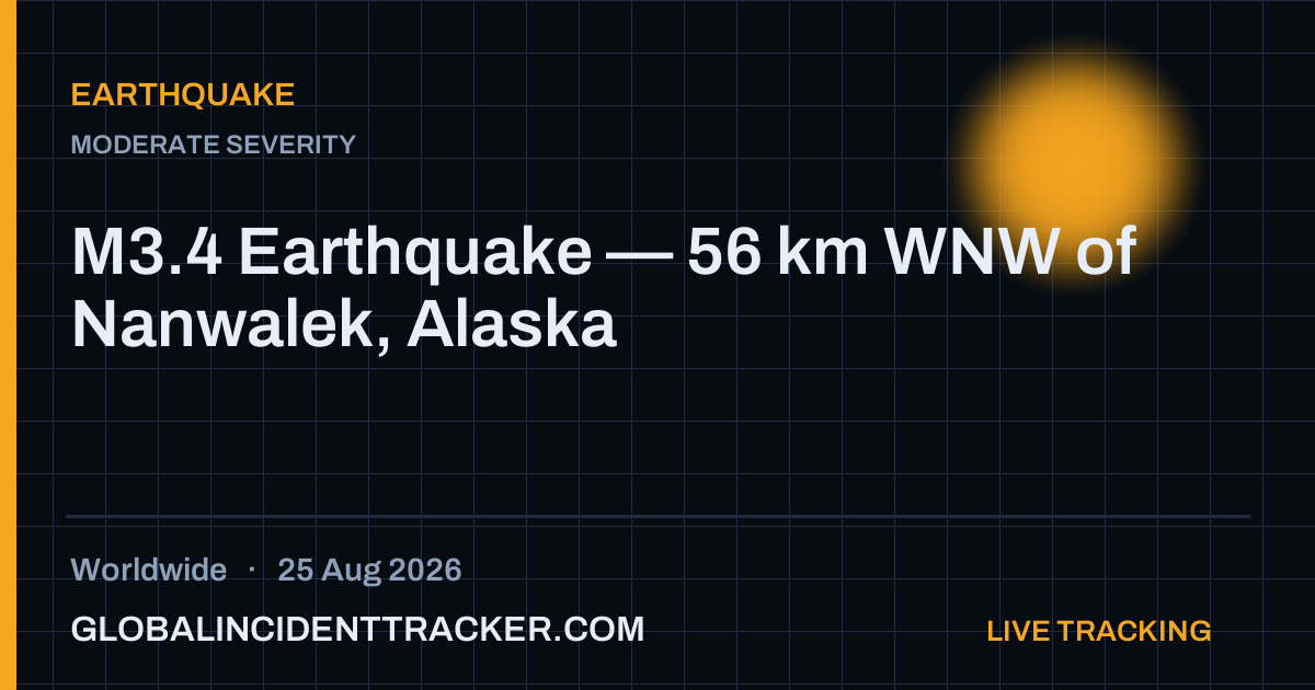 Earthquake incident in worldwide on 25 August 2026 — Global Incident Tracker report card