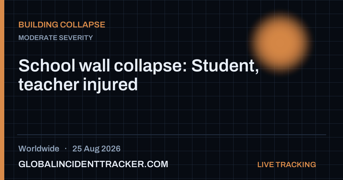 Building Collapse incident in worldwide on 25 August 2026 — Global Incident Tracker report card