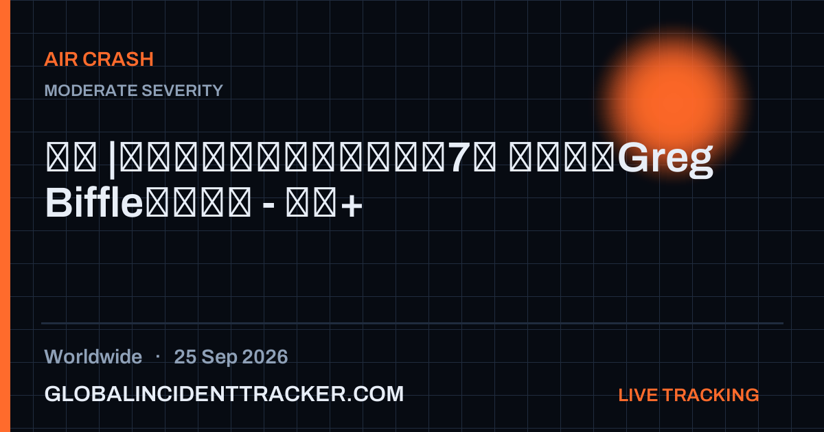 Air Crash incident in worldwide on 25 September 2026 — Global Incident Tracker report card