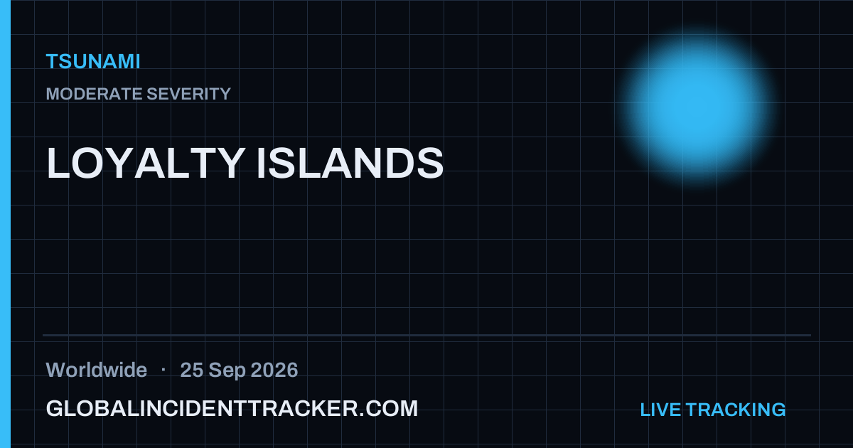 Tsunami incident in worldwide on 25 September 2026 — Global Incident Tracker report card
