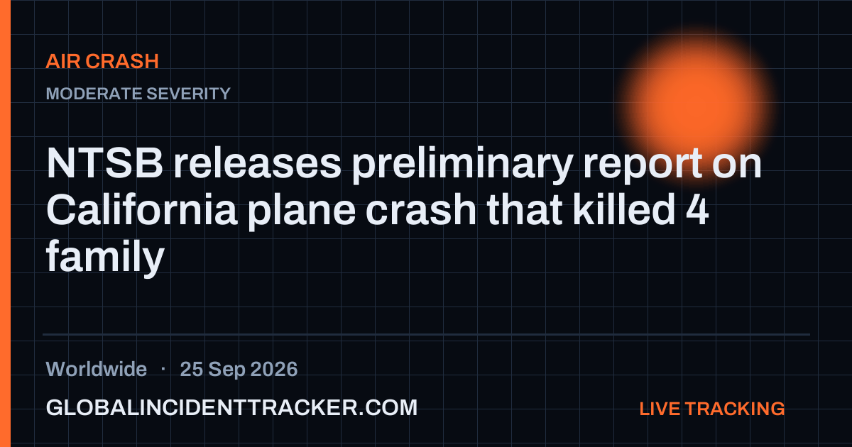 Air Crash incident in worldwide on 25 September 2026 — Global Incident Tracker report card