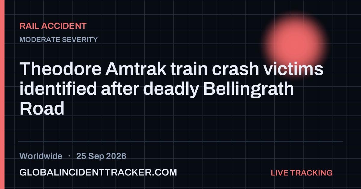 Rail Accident incident in worldwide on 25 September 2026 — Global Incident Tracker report card