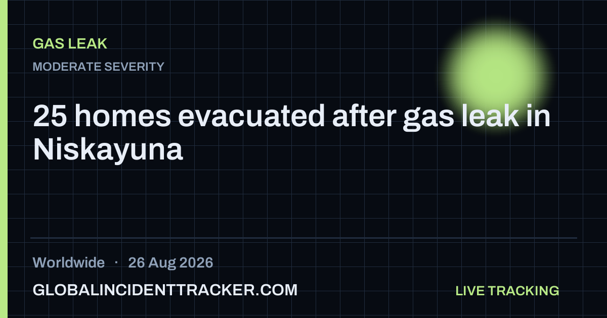 Gas Leak incident in worldwide on 26 August 2026 — Global Incident Tracker report card