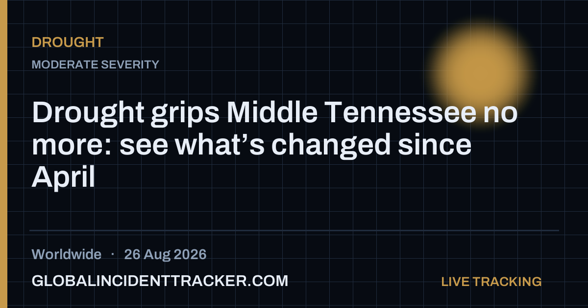 Drought incident in worldwide on 26 August 2026 — Global Incident Tracker report card