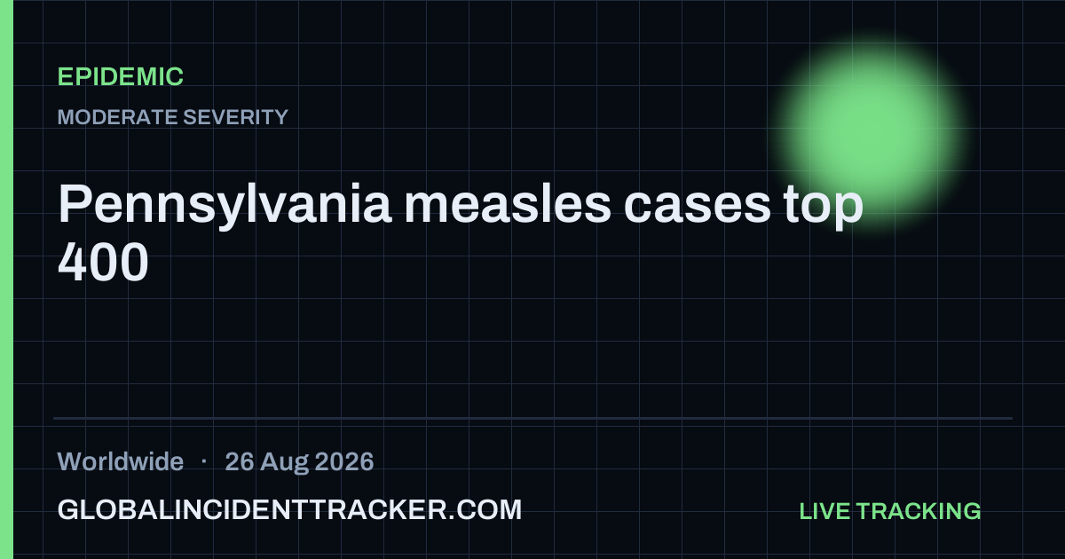 Epidemic incident in worldwide on 26 August 2026 — Global Incident Tracker report card