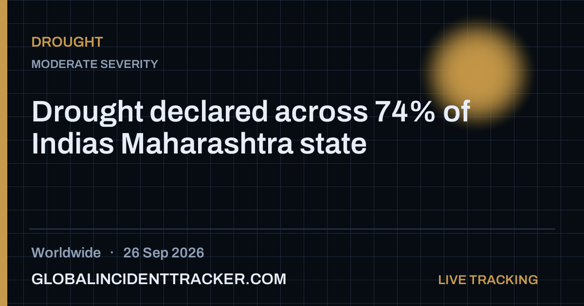 Drought incident in worldwide on 26 September 2026 — Global Incident Tracker report card