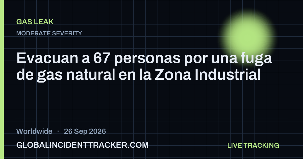 Gas Leak incident in worldwide on 26 September 2026 — Global Incident Tracker report card