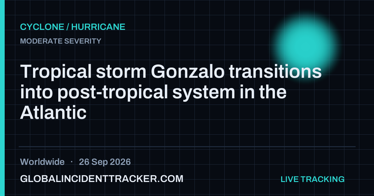 Cyclone / Hurricane incident in worldwide on 26 September 2026 — Global Incident Tracker report card