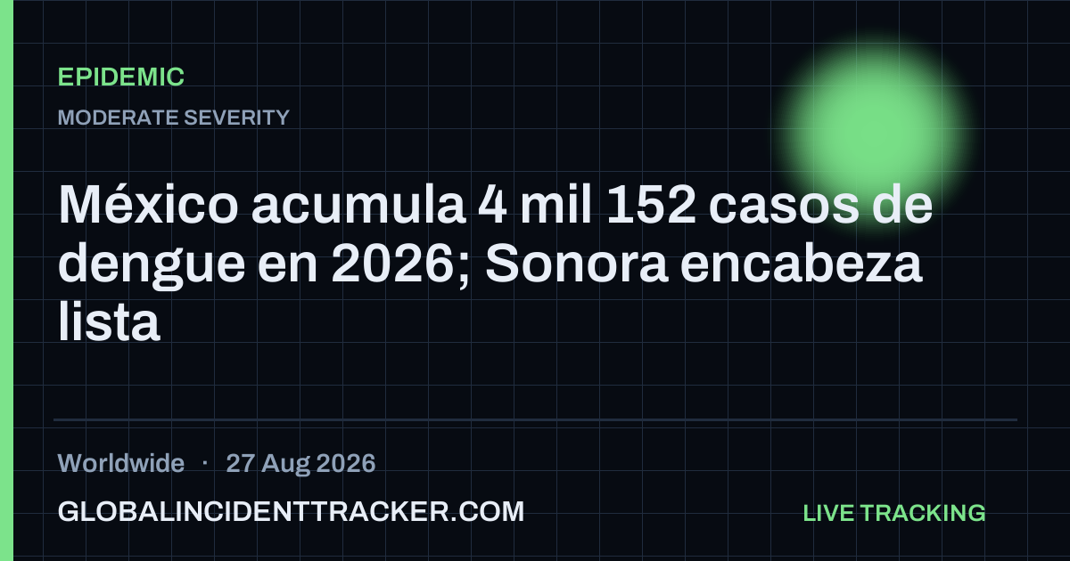 Epidemic incident in worldwide on 27 August 2026 — Global Incident Tracker report card