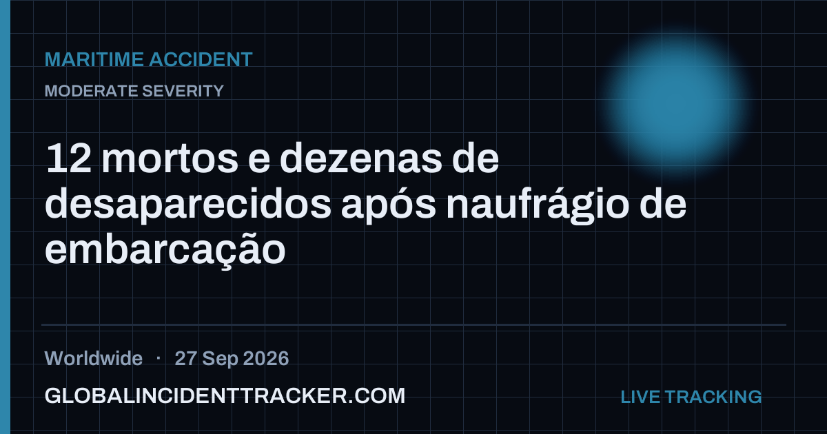 Maritime Accident incident in worldwide on 27 September 2026 — Global Incident Tracker report card