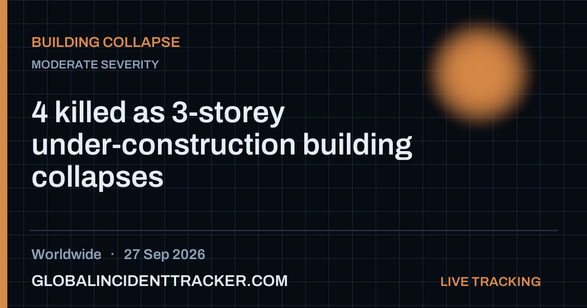 Building Collapse incident in worldwide on 27 September 2026 — Global Incident Tracker report card