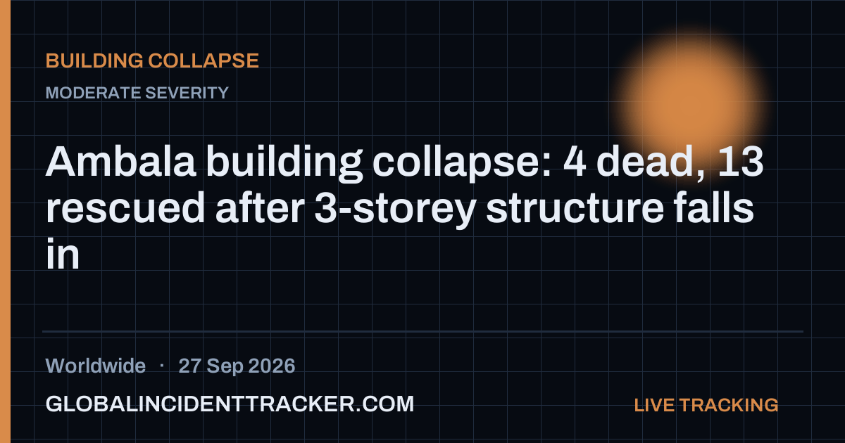 Building Collapse incident in worldwide on 27 September 2026 — Global Incident Tracker report card