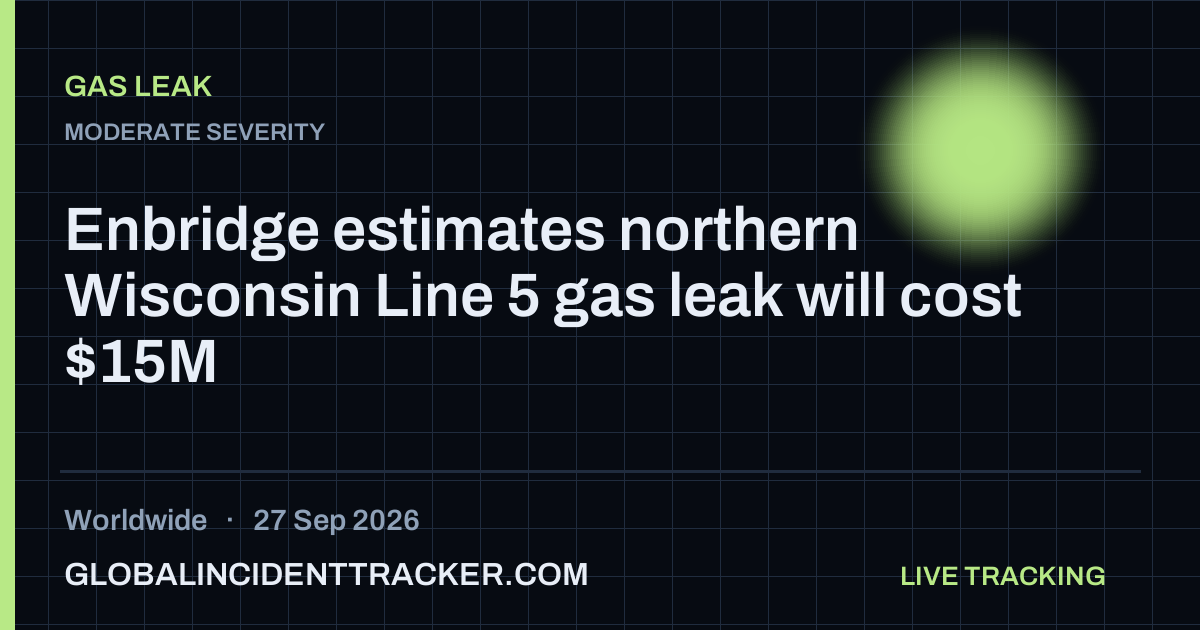 Gas Leak incident in worldwide on 27 September 2026 — Global Incident Tracker report card